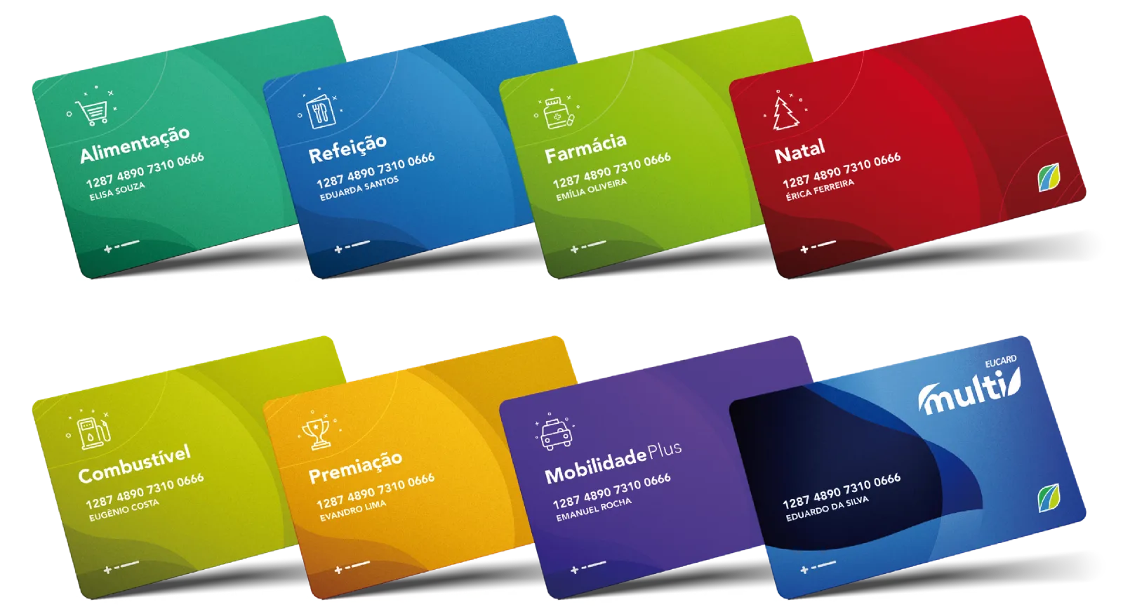 Cartões Eucard - Alimentação, Refeição, Farmácia, Natal, Combustível, Premiação, Mobilidade Plus e Multi