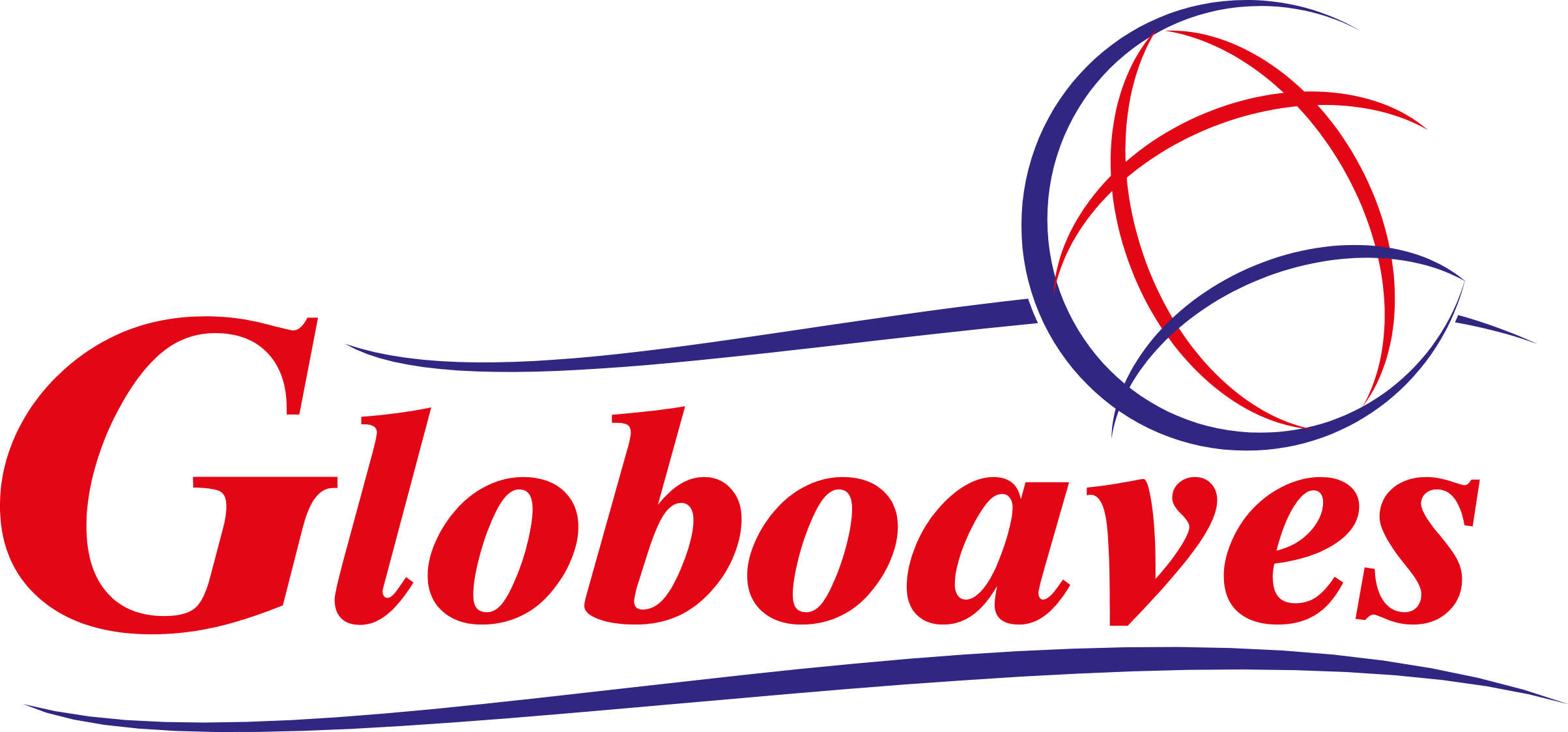 Globoaves